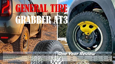 General Tire Grabber AT3 One Year Review YouTube