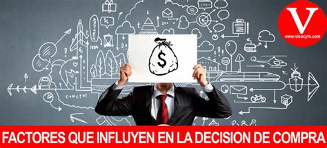 Factores Internos Y Externos Que Influyen En La Decisión De Compra