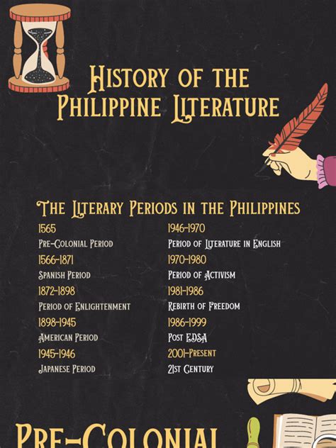 History Of The Ph Literature Pdf Tagalog Language Philippines