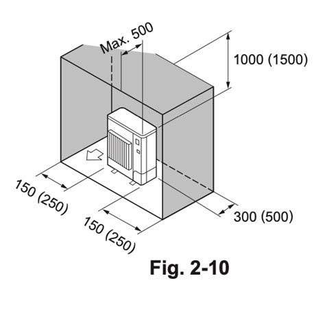 Air Source Heat Pump Enclosures Ideas And Requirements Source Heat Pump