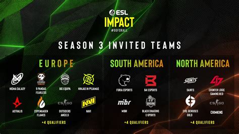 Esl Impact On Twitter Eslimpact Season Is Nearly Upon Us These