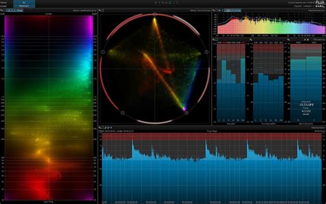 FLUX:: Analyzer - FLUX:: Immersive