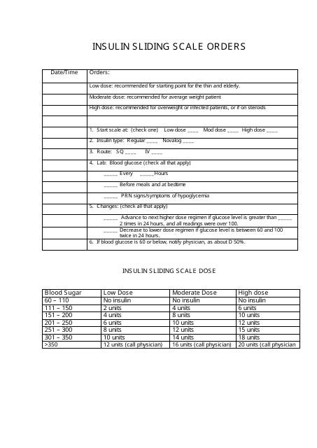 Insulin Sliding Scale Dose Chart Download Printable Pdf Templateroller Porn Sex Picture