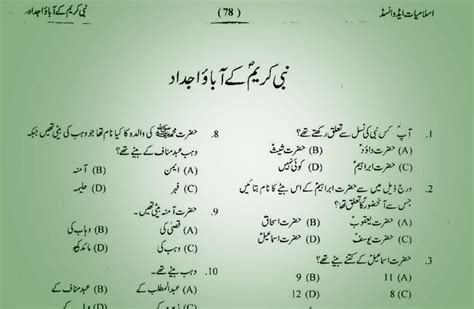 The Ancestors of Holy Prophet Muhammad (PBUH) – CSS Times