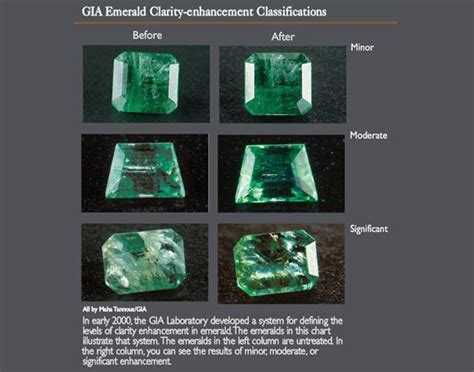 Emerald Quality Factors | Emerald jewelry, Emerald green stone, Emerald