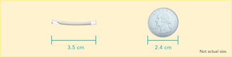 What Is SUPPRELIN® LA (histrelin acetate)?