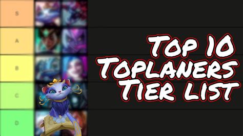 Top Tier List Best Top Laners Of Patch 13 18 TOP LANE YouTube