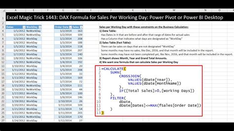 Dax Examples Power Bi DAX 2020