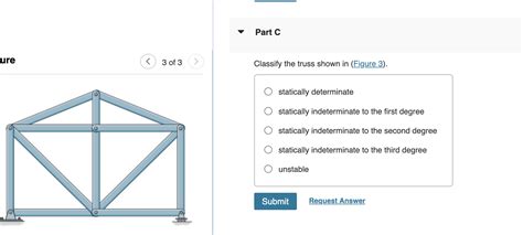 Solved Consider The Trusses Shown In Figure 1 Figure 2 Chegg