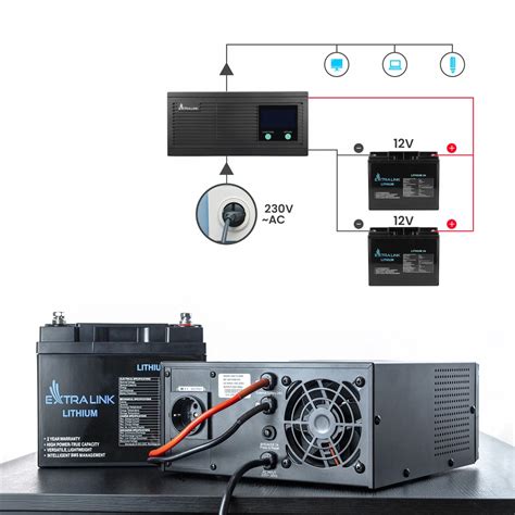 UPS Extralink Piorun 1200VA 1000W Inverter 2x Extralink AGM 12V 200Ah