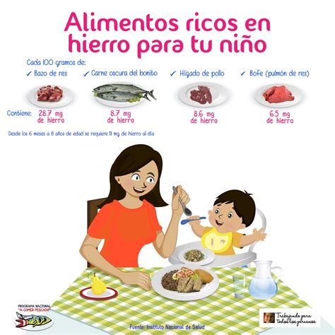 Alimentos Ricos En Hierro Para Tu Niño Alimentos Ricos En Hierro