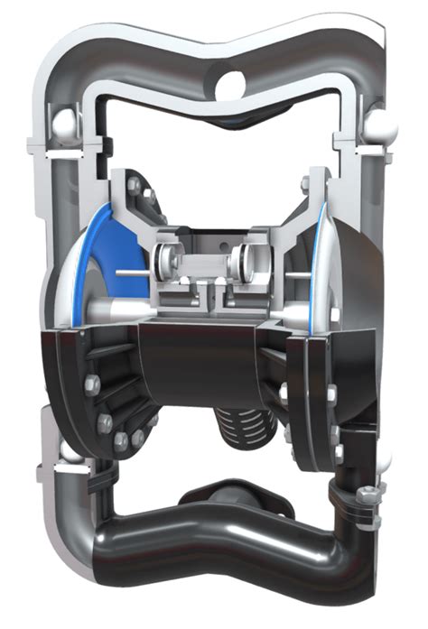 Diaphragm Pump Explained - saVRee