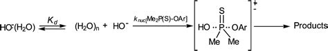 Reactions Of Aryl Dimethylphosphinothioate Esters With Anionic Oxygen Nucleophiles Transition