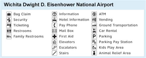 Terminal Map - Wichita Airport (ICT)