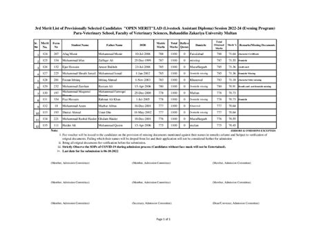 BZU 3rd Merit List For Livestock Assistant Diploma LAD Session 2022 24