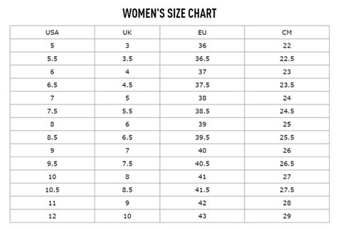 Sorel Size Chart