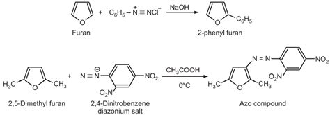 Chemical Synthesis And Reactions Of Furan Solution Parmacy