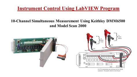 Channel Simultaneous Measurement Using Keithley Scanner Card Scan