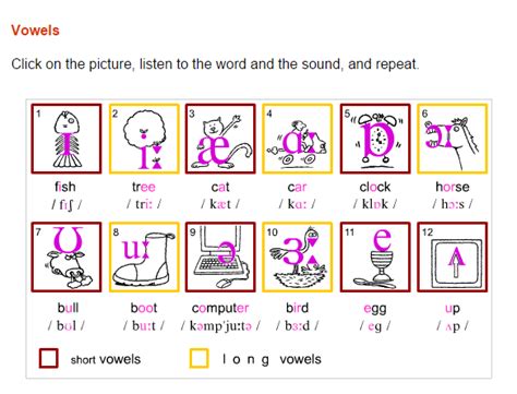 Sally S Grammar In English 03 02 16