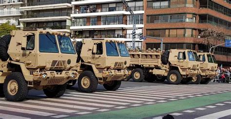 Desarrollo Defensa Y Tecnologia Belica El Ejército Argentino Recibió