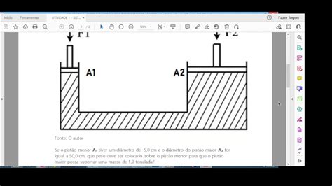 Em um prensa hidráulica um pistão cuja seção de área é de A1 exerce
