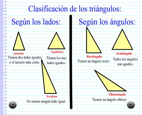 Triangulos Tipos