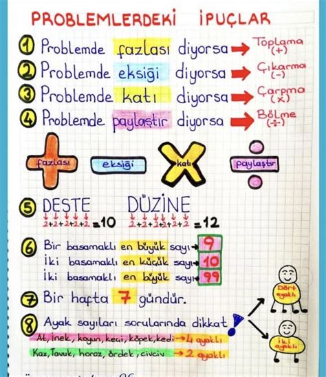 Nermİn K12 Adlı Kullanıcının 3 4 Sınıf Matematik Panosundaki Pin Ilkokul öğretmenliği