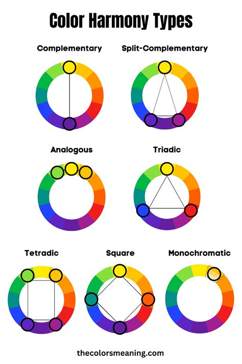 Color Harmony: Definition, Types, Schemes, and Examples