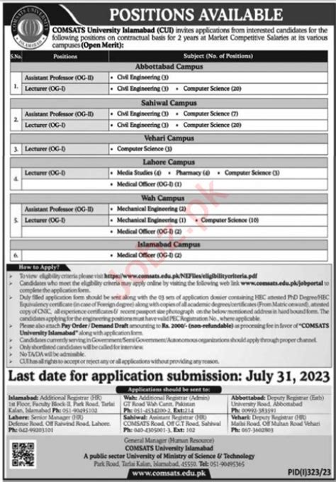 Jobs Positions At Comsats University 2024 Job Advertisement Pakistan