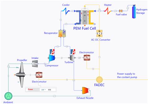 Turbomachinery Design Software Turbomachinery Services