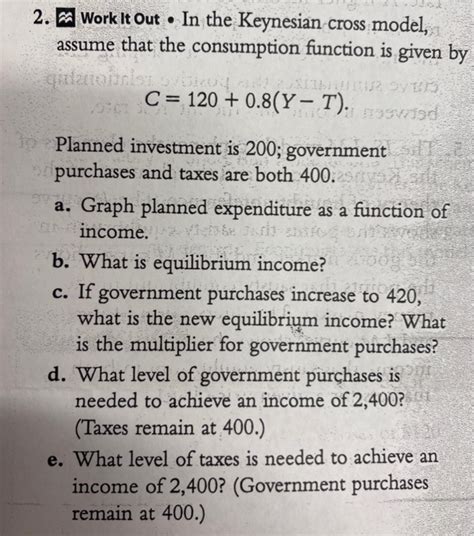 Solved Work It Out In The Keynesian Cross Model Assume Chegg