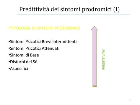 Stati Mentali A Rischio Di Esordio Psicotico Ppt Scaricare