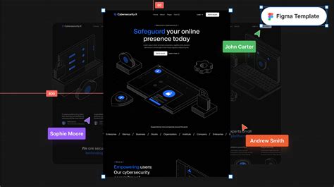 Auto Layout Table Kit Free Figma Resource Figma Elements