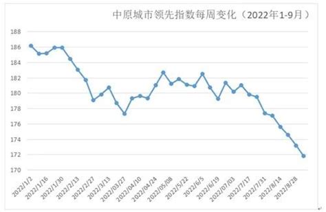 香港二手楼价跌跌不休，有业主赔本20也要卖房凤凰网