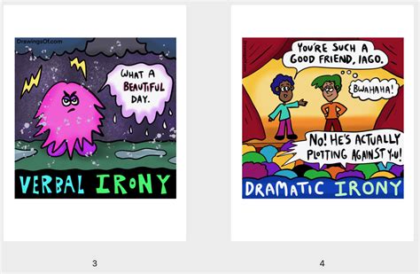 Types Of Irony Printable PDF For Classroom Posters Drawings Of