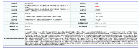 【土拍资讯】南昌第四轮集中土拍结果出炉，7宗成交，3宗流拍 南昌楼盘网