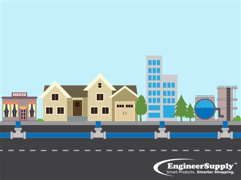 Using A Utility Locator To Find Water Lines Engineering Supply