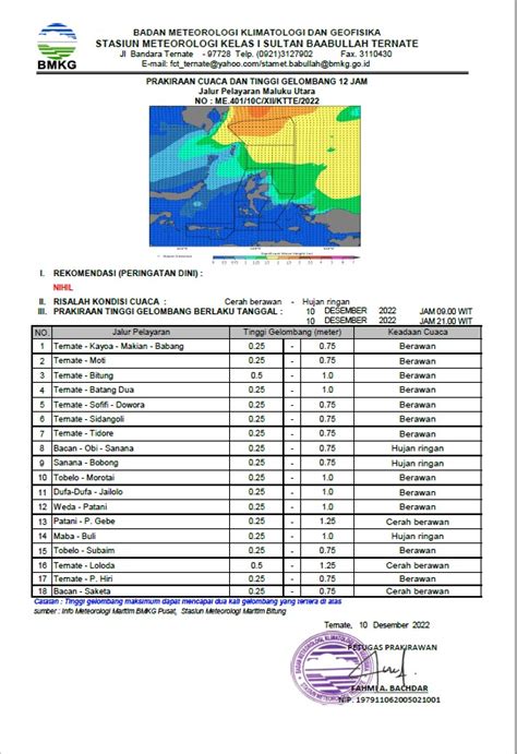 Prakiraan Cuaca Maluku Utara Sabtu Desember Kalesang