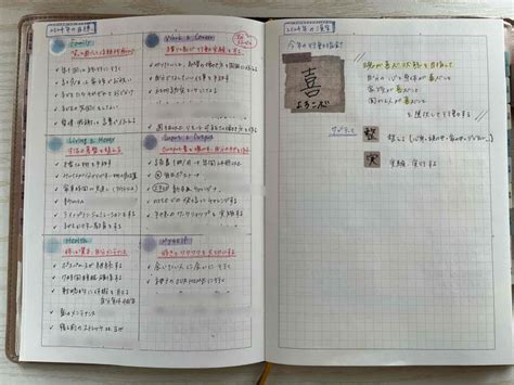 自分軸手帳に書いた2024年の目標｜あづ🍀2児ワーママ ️営業系管理職