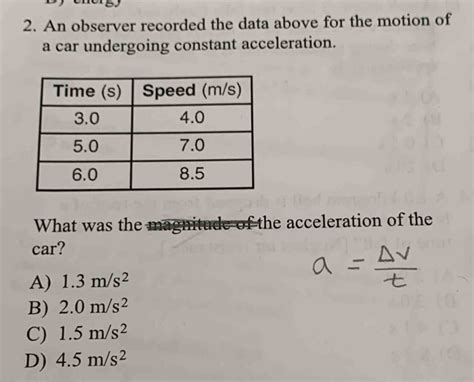 An Observer Recorded The Data Above For The Motion Of A Car