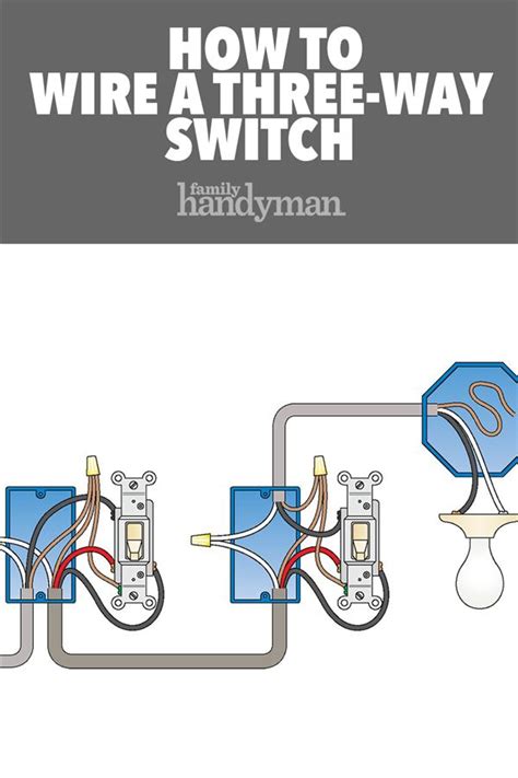 Wiring 3 Way Switches With Multiple Lights