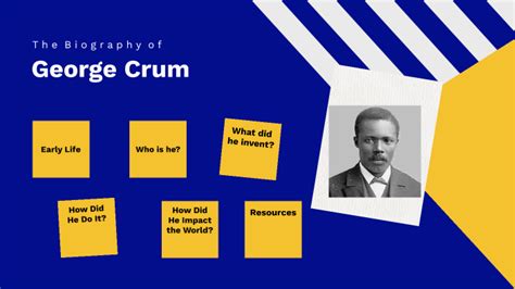 George Crum By Cherish Harris On Prezi