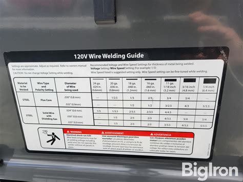 Maxus Pro 140 MIG Flux Welder BigIron Auctions