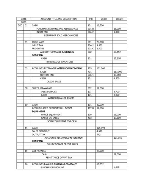 Journal Entry Template Pdf