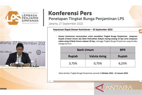 Tingkat Bunga Penjaminan Simpanan Rupiah Naik Jadi 3 75 Persen ANTARA