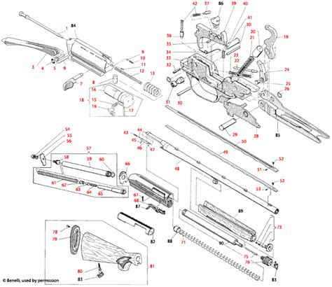 Benelli M2 Parts Diagram