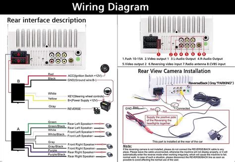 Backup Camera Wiring Explained