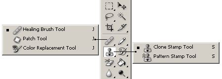 Retouching Tools In Adobe Photoshop