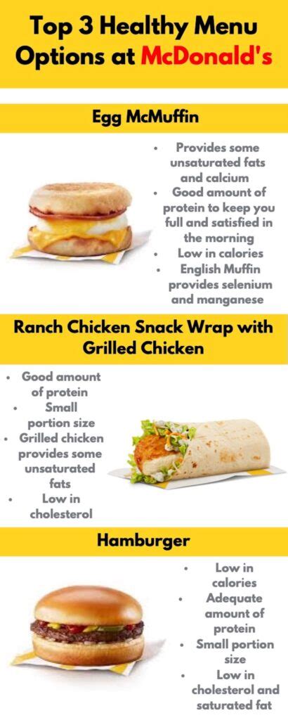 Low Sodium Mcdonalds Options From A Dietitian The Heart Dietitian