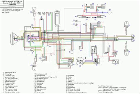 Diagram How To Bypass Ignition Switch On Atv Chinese Atv Wir